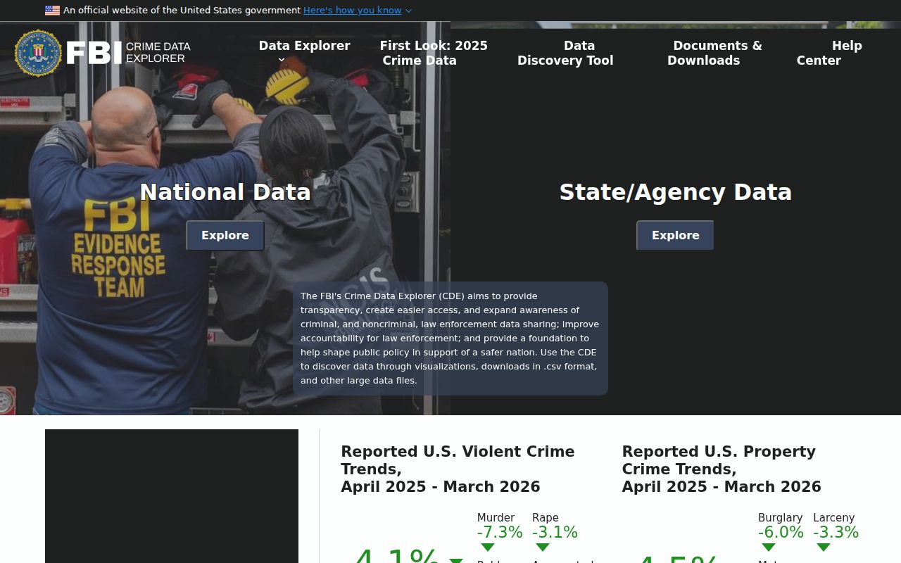 Brewster County arrest and crime records in FBI Crime Data Explorer